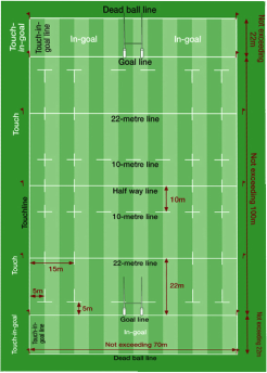 rugby tips